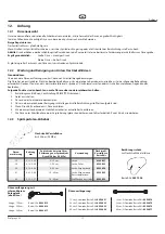 Preview for 19 page of WAGNER ProSpray 3.25 Operating Manual