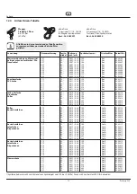 Preview for 20 page of WAGNER ProSpray 3.25 Operating Manual