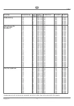 Preview for 21 page of WAGNER ProSpray 3.25 Operating Manual