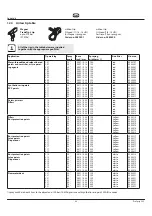 Preview for 42 page of WAGNER ProSpray 3.25 Operating Manual