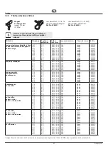 Preview for 64 page of WAGNER ProSpray 3.25 Operating Manual