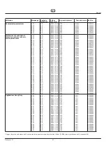 Preview for 65 page of WAGNER ProSpray 3.25 Operating Manual