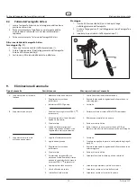 Preview for 80 page of WAGNER ProSpray 3.25 Operating Manual