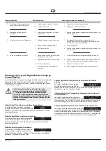 Preview for 81 page of WAGNER ProSpray 3.25 Operating Manual