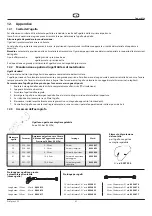 Preview for 85 page of WAGNER ProSpray 3.25 Operating Manual