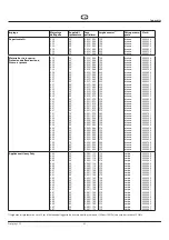 Preview for 87 page of WAGNER ProSpray 3.25 Operating Manual