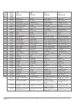 Preview for 95 page of WAGNER ProSpray 3.25 Operating Manual