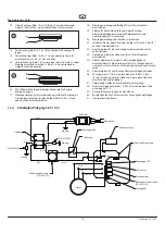 Preview for 18 page of WAGNER ProSpray 3.29 Operating Manual