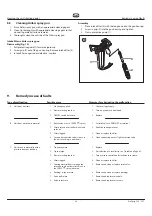 Preview for 36 page of WAGNER ProSpray 3.29 Operating Manual