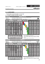 Preview for 29 page of WAGNER PROTEC GM 1-530 Translation Of The Original Operating Manual