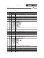 Preview for 20 page of WAGNER Spraypack 22-18S AC Operating Manual