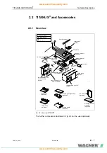 Preview for 27 page of WAGNER TITANUS SUPER-SENS Technical Manual