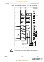 Preview for 108 page of WAGNER TITANUS SUPER-SENS Technical Manual