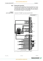 Preview for 117 page of WAGNER TITANUS SUPER-SENS Technical Manual