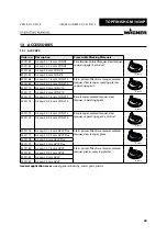 Preview for 44 page of WAGNER TOPFINISH GM 1030P Operating Manual