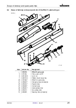 Preview for 21 page of WAGNER Tribo PEA-T3 Operating Manual