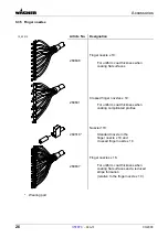 Preview for 26 page of WAGNER Tribo PEA-T3 Operating Manual