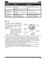 Preview for 15 page of WAGNER W 610 Original Operating Instructions