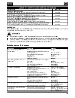 Preview for 15 page of WAGNER W 660 Operating Instructions Manual