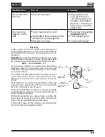 Preview for 20 page of WAGNER W 867 E Operating Instructions Manual