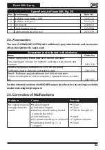 Preview for 61 page of WAGNER WallPerfect Flexio 580 I-Spray Manual