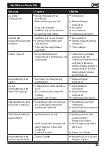 Preview for 27 page of WAGNER WallPerfect Flexio 990 Operating Manual