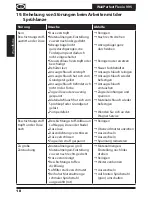 Preview for 20 page of WAGNER WallPerfect Flexio 995 Operating Instructions Manual