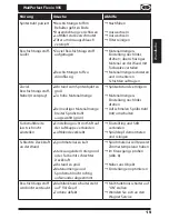 Preview for 21 page of WAGNER WallPerfect Flexio 995 Operating Instructions Manual