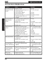 Preview for 58 page of WAGNER WallPerfect Flexio 995 Operating Instructions Manual