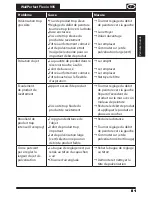 Preview for 83 page of WAGNER WallPerfect Flexio 995 Operating Instructions Manual