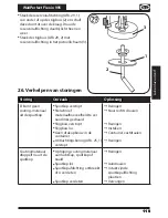 Preview for 121 page of WAGNER WallPerfect Flexio 995 Operating Instructions Manual