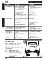 Preview for 122 page of WAGNER WallPerfect Flexio 995 Operating Instructions Manual