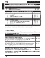 Preview for 124 page of WAGNER WallPerfect Flexio 995 Operating Instructions Manual