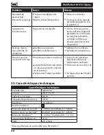 Preview for 54 page of WAGNER WallPerfect W 615  I-Spray Manual