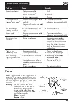 Preview for 37 page of WAGNER WallPerfect W 625 I-Spray Manual