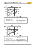 Preview for 35 page of WAGNER Wildcat 10-70 Translation Of The Original Operating Manual