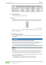 Preview for 17 page of WAGO 2787-2344 0000-00 0 Series Manual