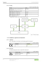 Preview for 24 page of WAGO 2787-2344 0000-00 0 Series Manual