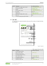 Preview for 13 page of WAGO 2787-2346 0000-00 0 Series Manual