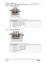 Preview for 21 page of WAGO 787-1202 Manual