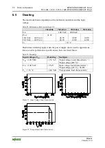 Preview for 50 page of WAGO 787-1202 Manual