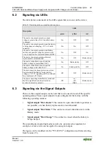 Preview for 29 page of WAGO EPSITRON 787-1675 Manual