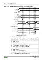 Preview for 80 page of WAGO I/O SYSTEM 750 750-671 Manual