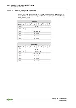 Preview for 198 page of WAGO I/O SYSTEM 750 750-671 Manual