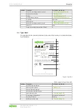 Preview for 13 page of WAGO Pro 2 Product Manual