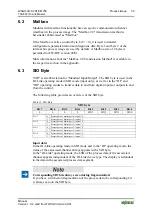 Preview for 35 page of WAGO WAGO-I/O-SYSTEM 750 Series Manual