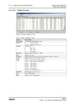 Preview for 52 page of WAGO WAGO-I/O-SYSTEM 750 Series Manual