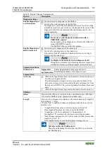 Preview for 55 page of WAGO WAGO-I/O-SYSTEM 750 Series Manual