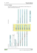 Preview for 82 page of WAGO WAGO-I/O-SYSTEM 750 Series Manual