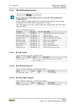 Preview for 122 page of WAGO WAGO-I/O-SYSTEM 750 Series Manual